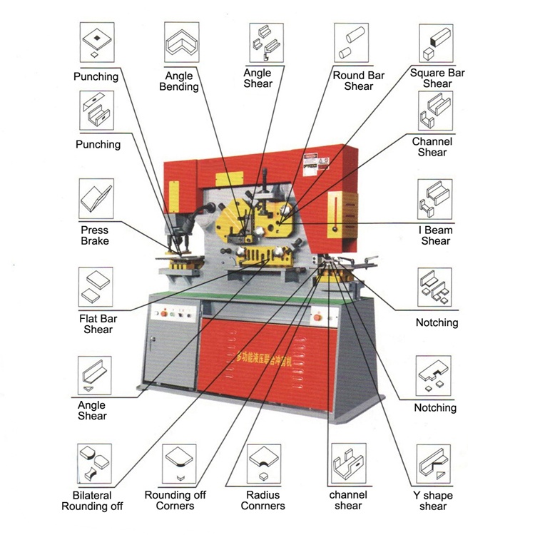 Q35y 유압 Ironworker 결합 드릴링 머신 펀칭 및 전단 기계